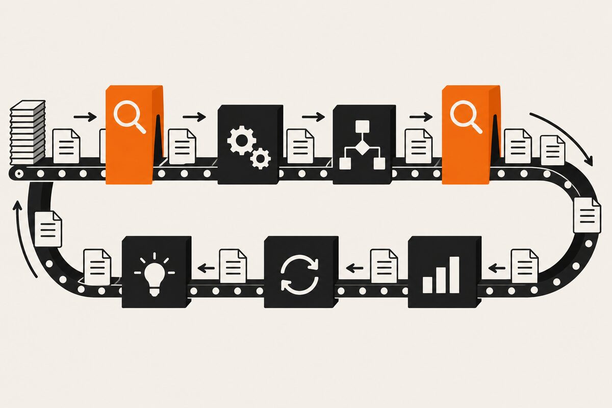 Tasks moving along a repeatable workflow
